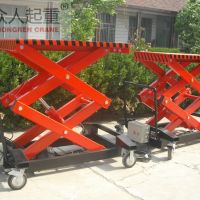 C(j)܉ʽҺʽ(jin)ͣyʽȣLifting machine (rail, hydra . ...